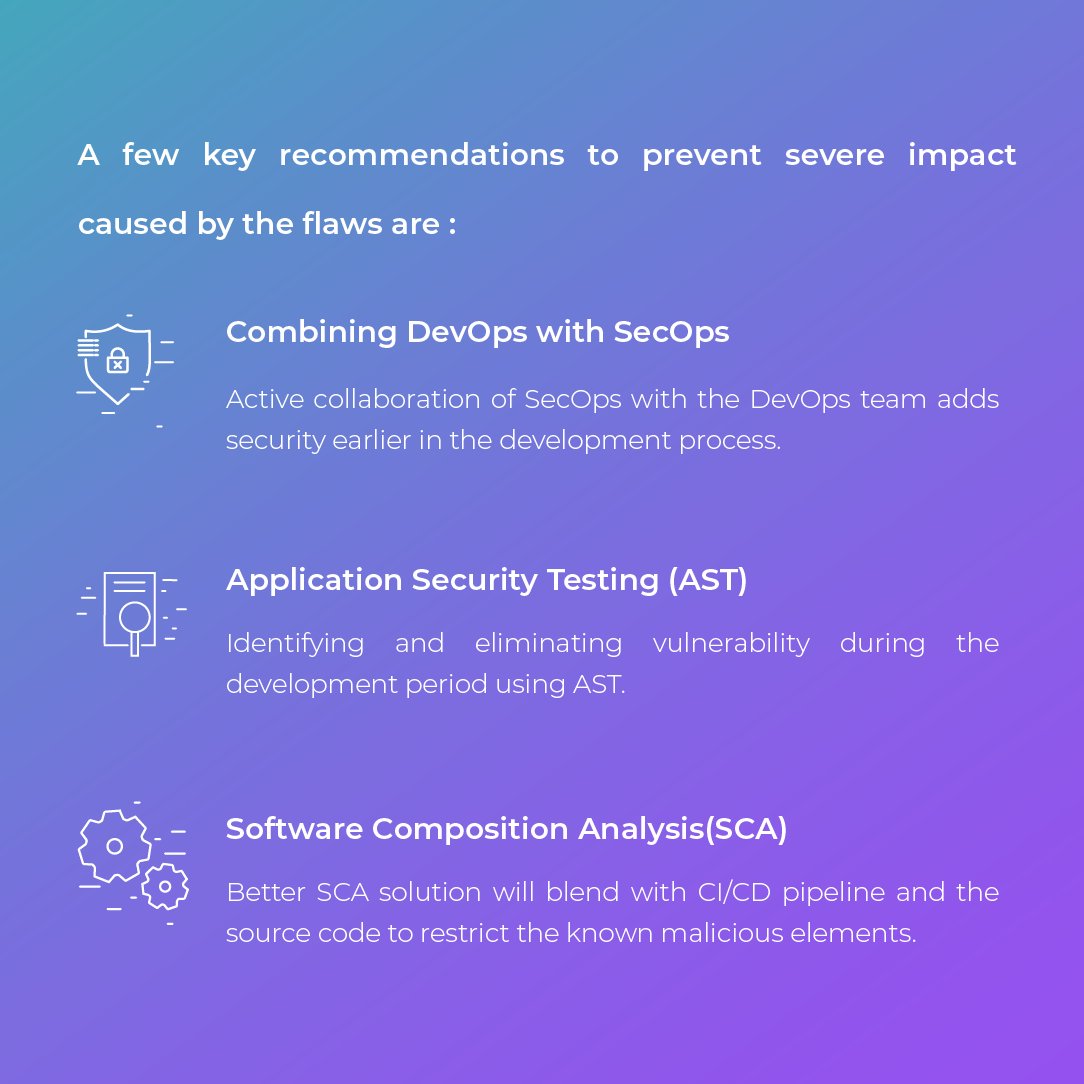 hashroot's tweet image. HashRoot offers improved security of applications with DevSecOps services by industry experts to resolve Log4Shell vulnerability issues. visit hashroot.com/devsecops for more details

#hashroot #DevSecOps #devsecopsservices #DevOps #log4j #log4shell #log4jvulnerability