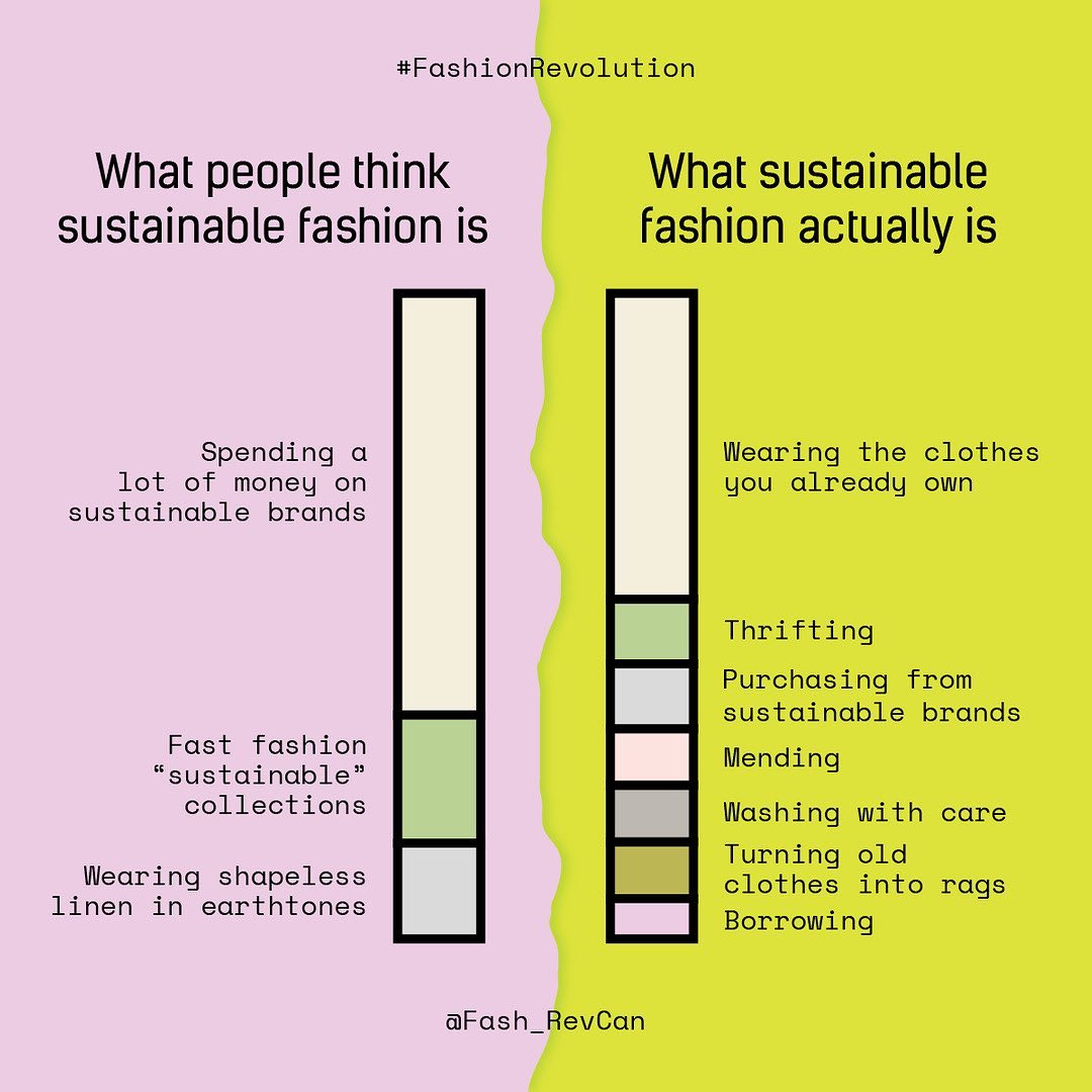 Contrary to popular belief, making your wardrobe more sustainable is as easy (and cheap!) as wearing the clothes you already own 🥳 #LovedClothesLast 

📸 <a href="/Fash_RevCan/">Fashion Revolution Canada</a>