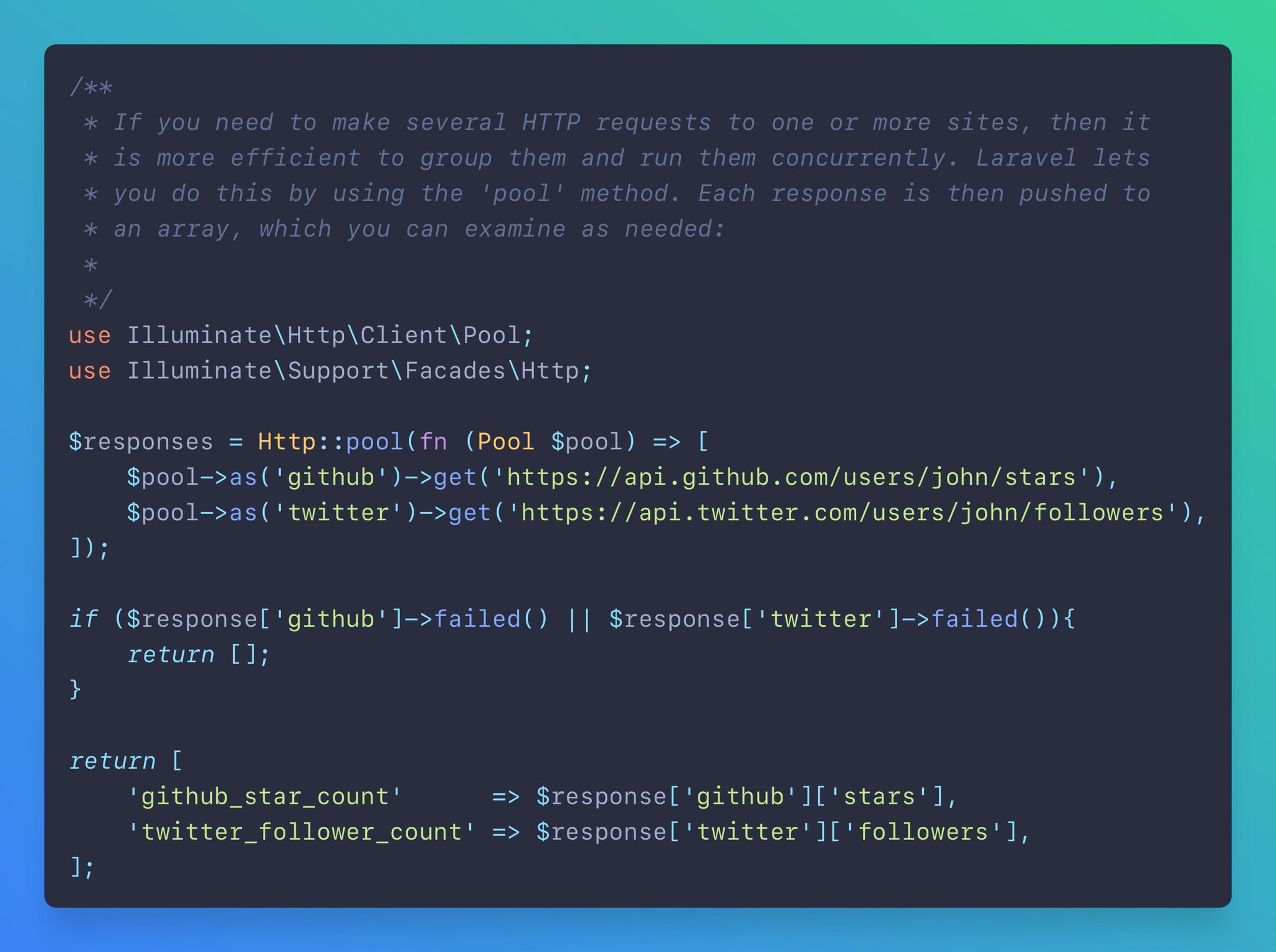 Laravel's Http client supports concurrent requests using the `pool` method