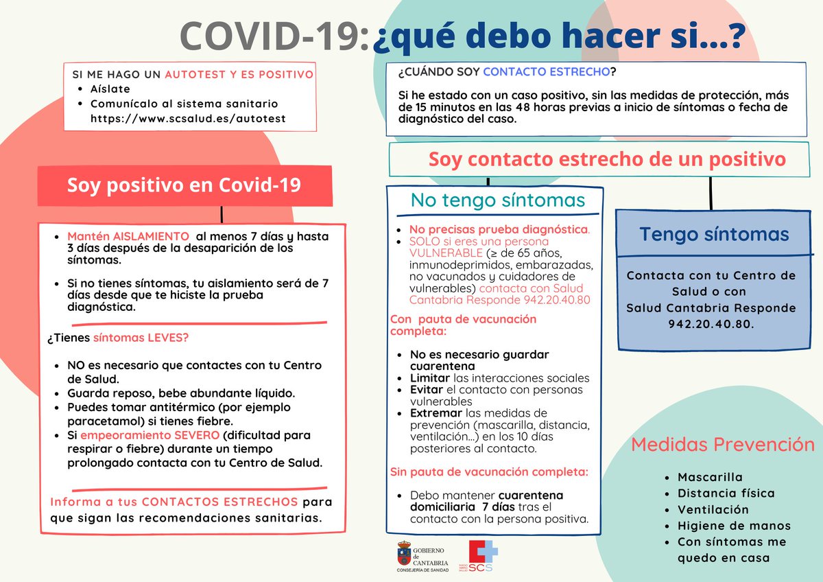 ✅¿Qué debo hacer si...SOY POSITIVO EN COVID-19?
📌Aíslate 7 días y hasta 3 días después de la desaparición de los síntomas
📌Si no tienes síntomas aíslate 7 días
📌Si necesitas incapacidad temporal ➡️scsalud.es/tramitesonline
📌Informa a tus CONTACTOS ESTRECHOS 

ℹ️ Más info👇👇👇