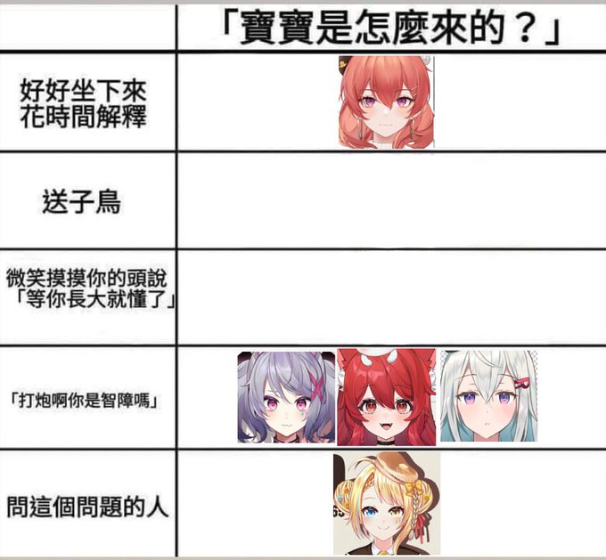 #LocoMeme
#畫得好REI
#AoiHinamori
#喵Art
#TAKOSEC 
本來是aoi在第二格
REI老師在第三格
後來想想這樣比較合理 