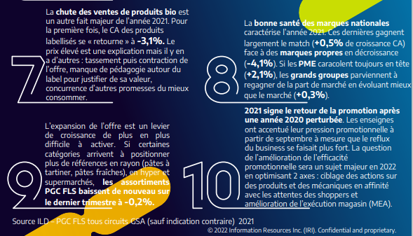 💡L'année des #PGC en 10 points clés <a href="/iriworldwide/">IRI</a> : ↘️ de la consommation de -2,1% // 2020, déflation de -0,5%, malgré un retour de l'inflation en fin d'année, poursuite de la valorisation de la conso (+1,5 pt)↘️du #bio, ↗️de la digitalisation des courses
iriworldwide.com/IRI/media/IRI-…