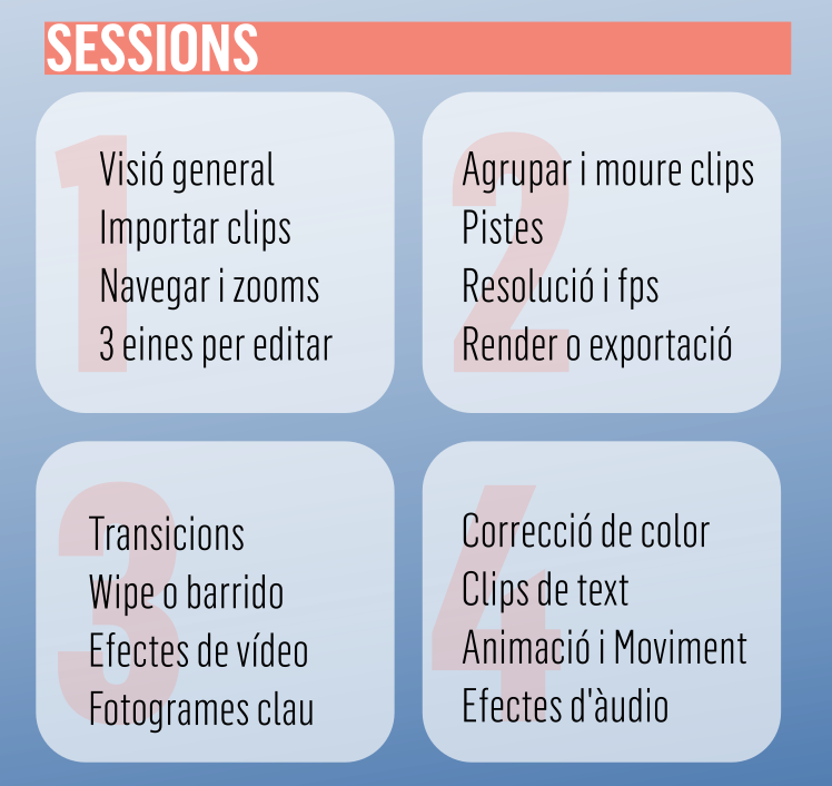 ArdourBcn's tweet photo. TALLER | @kdenlive Gratuït! a #EscolaCanòdrom 
Edita video amb programari lliure!

🔧 eina professional x a l'edició audiovisual
🐧 amb llicència lliure i gratuïta (GNU)
🌍 compta amb una gran comunitat d'usuaris arreu del món

https://t.co/lZEsvQGje6 https://t.co/8HFzsvsk2n