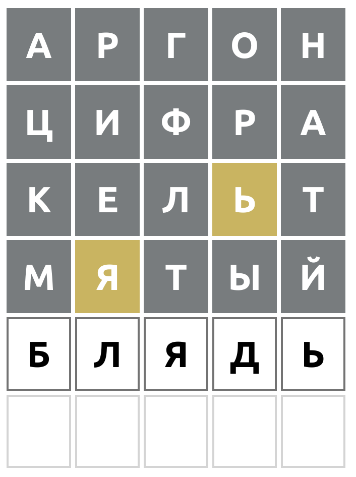 stezyunichev's tweet photo. @xeniaku https://t.co/dsvNag3dbp