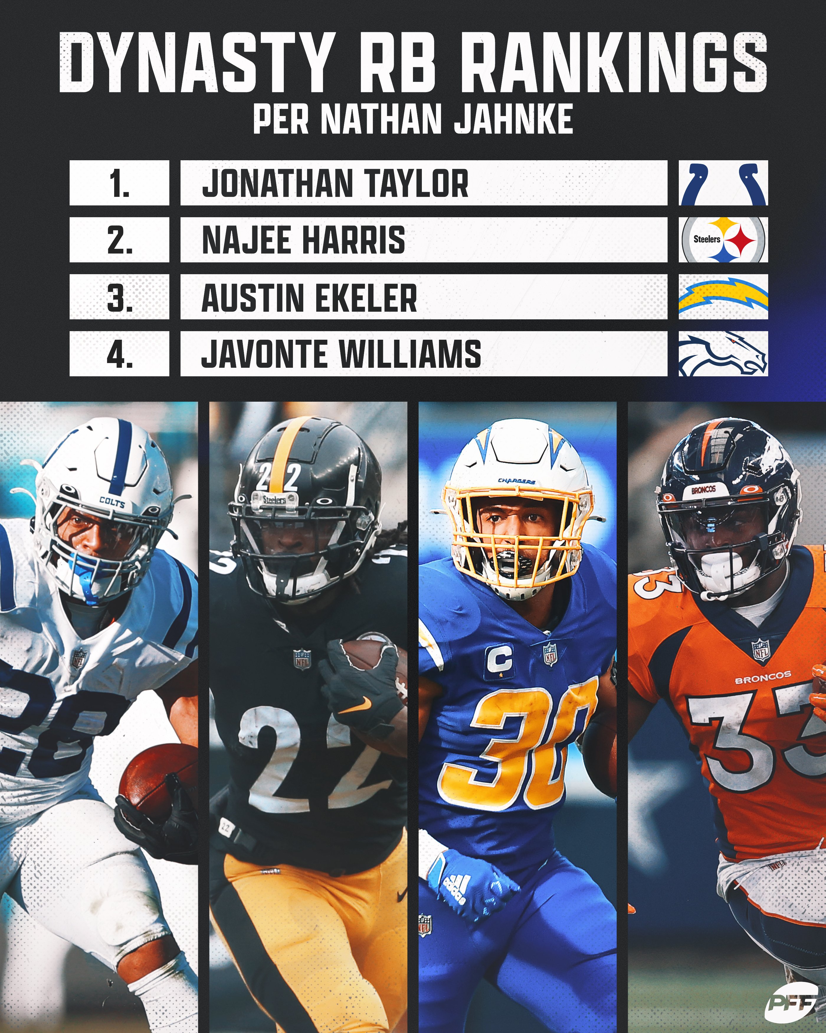 dynasty rankings rb