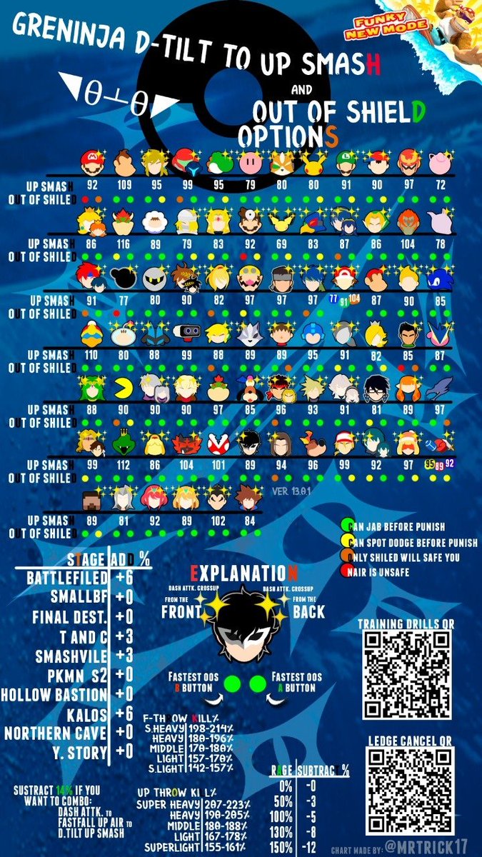 MrTrick/Eiden tweet media