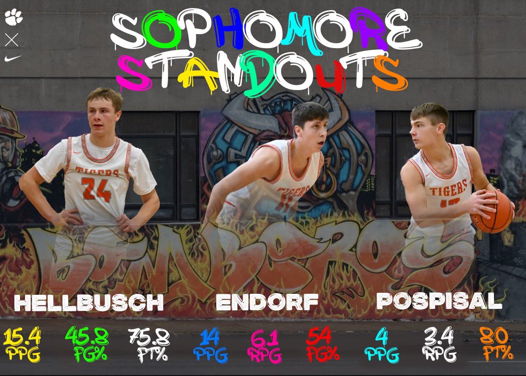 We have some young guys doing some big things with the help of some strong seniors leaders who are helping them grow and achieve. Credit to <a href="/WrightJake9/">Jake Wright</a> for making the edit. <a href="/AsherEndorf/">Asher Endorf</a> <a href="/kyler_hellbusch/">Kyler Hellbusch</a> <a href="/PospisilZac/">Zac Pospisil</a>