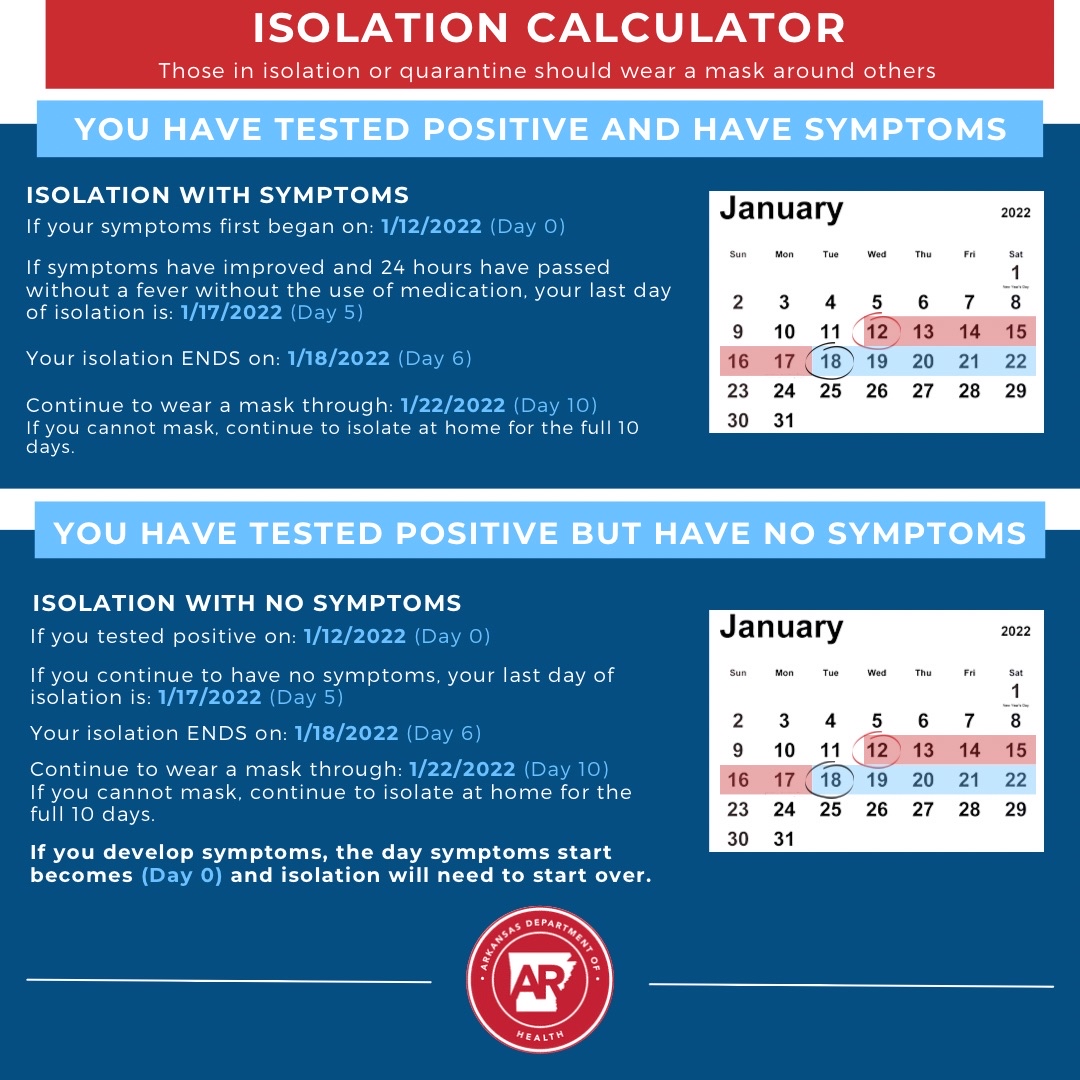 ADHPIO's tweet photo. If you test positive for COVID-19, you should isolate. Use the graphic below to find out how long you should stay home depending on your symptoms. 
 
To read the full isolation guidelines, visit https://t.co/2k3w6iKxyt https://t.co/kuTSwmdp88