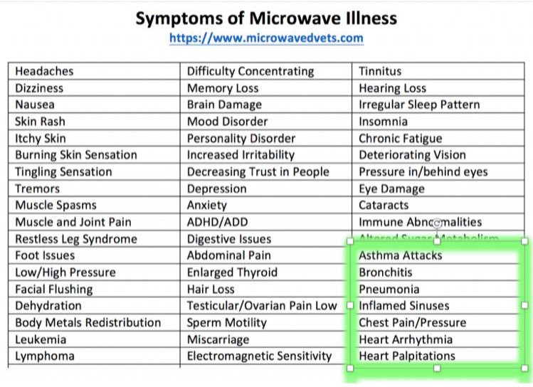 HappyBigGrin's tweet photo. Take as long as you need. 

#5G
#Microwave
#5GRollout 
#5GTechnology https://t.co/UKYRQWCEK0