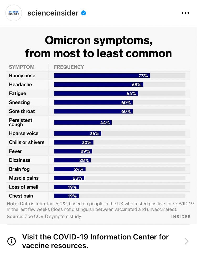 rawkstarr's tweet photo. An endemic disease is one with more predictable rates of circulation instead of exponential spread. #Delta #SARS-CoV-2 #COVID19 #CoronaPositive #Omicron #Corona #Deltacron #Delta #Novella #HampsterDance 🐹 https://t.co/OUqtYO0h3H