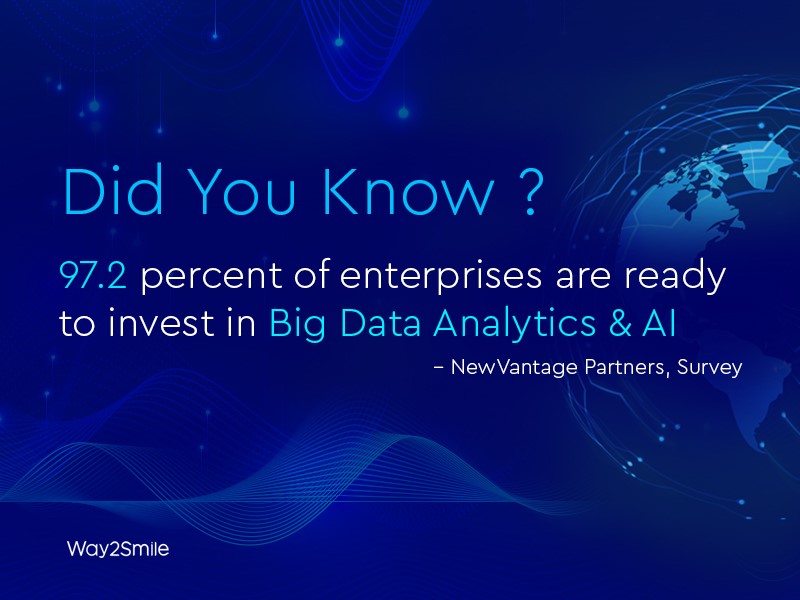 way2smileltd's tweet image. Around the globe, now &quot;Data&quot; has become the new currency of every firm to take more precise &amp;amp; timely decisions! #Way2Smile  helps in delivering an extensive suite of integrated #DataEngineering &amp;amp; #Analytics services for all kinds of business.

Visit us -  bit.ly/30a24yx.