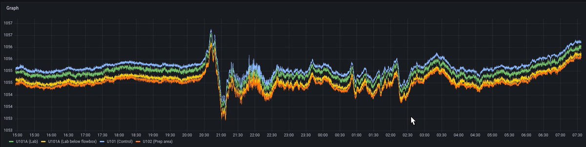 Cornelius Hempel tweet media