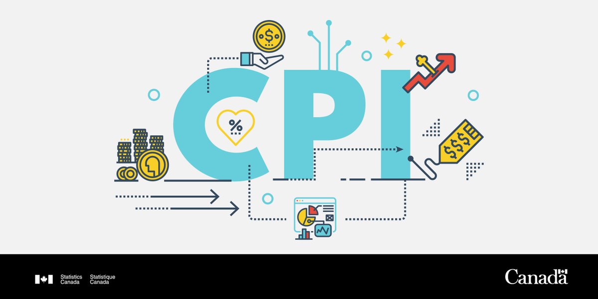 StatCan_eng's tweet photo. The Consumer Price Index (CPI) rose 4.8% on a year-over-year basis in December, up from a 4.7% gain in November. On a seasonally adjusted monthly basis, the #CPI rose 0.3% in December. More info: https://t.co/NkQaWNTiW4 . #CdnEcon #Inflation https://t.co/iZYzc4iZEO