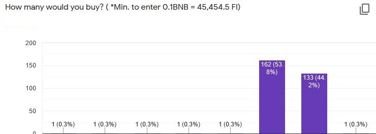 WordFree Team tweet media