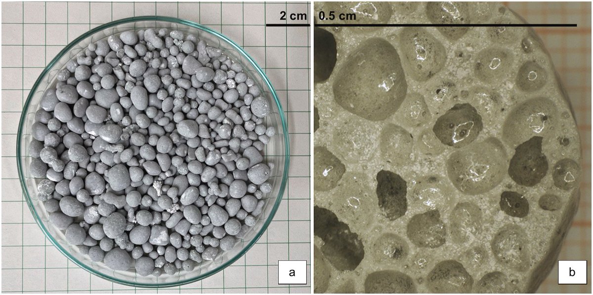 soc_min_pet's tweet image. What to read this week?
A new #SIMPaper! Screen glass in CRT-TV sets contains high concentrations of Sr and Ba. Graziano and co-author test it as a secondary raw material in lightweight expanded aggregates manufacturing for lightweight concretes. 

👉authors.elsevier.com/a/1eHBT3QCo9bS…