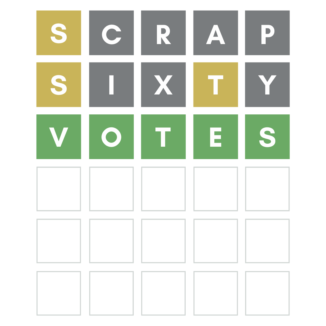 Wordle of Wisdom 3/6 #VotingRightsNow