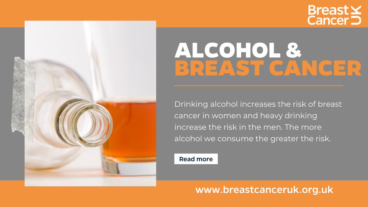 BreastCancer_UK's tweet photo. In the UK, 8% (around 4,400) of female #breastcancer cases are linked to alcohol consumption🍷
The more #alcohol we consume the greater the risk❗️
What are your thoughts?👇
Read our research here: https://t.co/p8nOG9Q4iQ
#BreastCancerUK #reduceyourrisk #putpreventionfirst https://t.co/TqyWdDVbyT