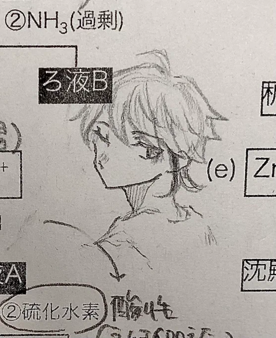 今日のらくがき 