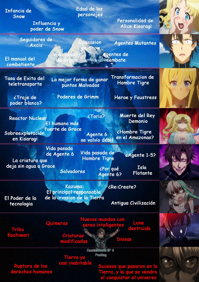 Nivek09Hero's tweet photo. En mi pagina mencione que iba hacer el iceberg, pero a decir verdad, el tiempo que tengo de descanso, es muy poco, la cual la uso para editar, ando estudiando, tal vez lo haga proximamente por si no lo sabias.
He aqui el Iceberg que hize de Sentouin, Hakenshimasu!
#Sentouin https://t.co/Wytj0hOwMl