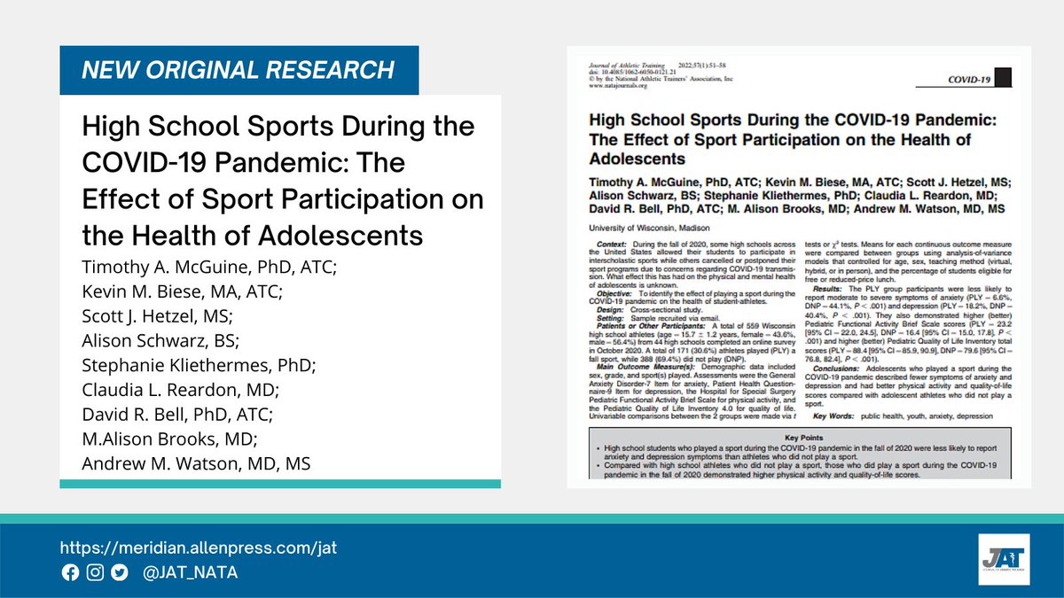 JAT_NATA's tweet photo. In the January issue of @JAT_NATA from Timothy A. McGuine, PhD, ATC and colleagues:

High School Sports During the COVID-19 Pandemic: The Effect of Sport Participation on the Health of Adolescents

Link: https://t.co/b6RHwfaFhy https://t.co/f7FxqfIUt5