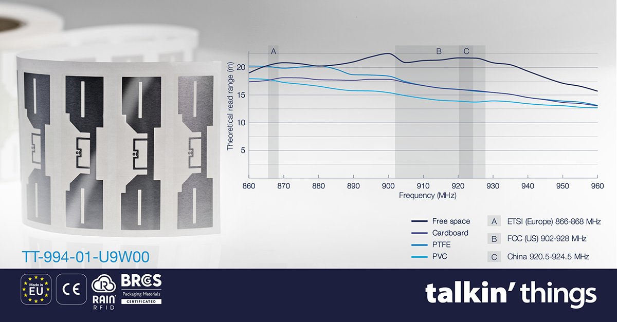 ThingsTalkin's tweet photo. TT-994 - The versatile workhorse
Equipped with the UCODE 9 chip, this #RFID tag is the perfect choice whenever the most extended reading range is required (up to 20 m). An unbeatable solution for logistics projects.
Info and samples: inquiry@talkinthings.com https://t.co/HSGncLLvqg