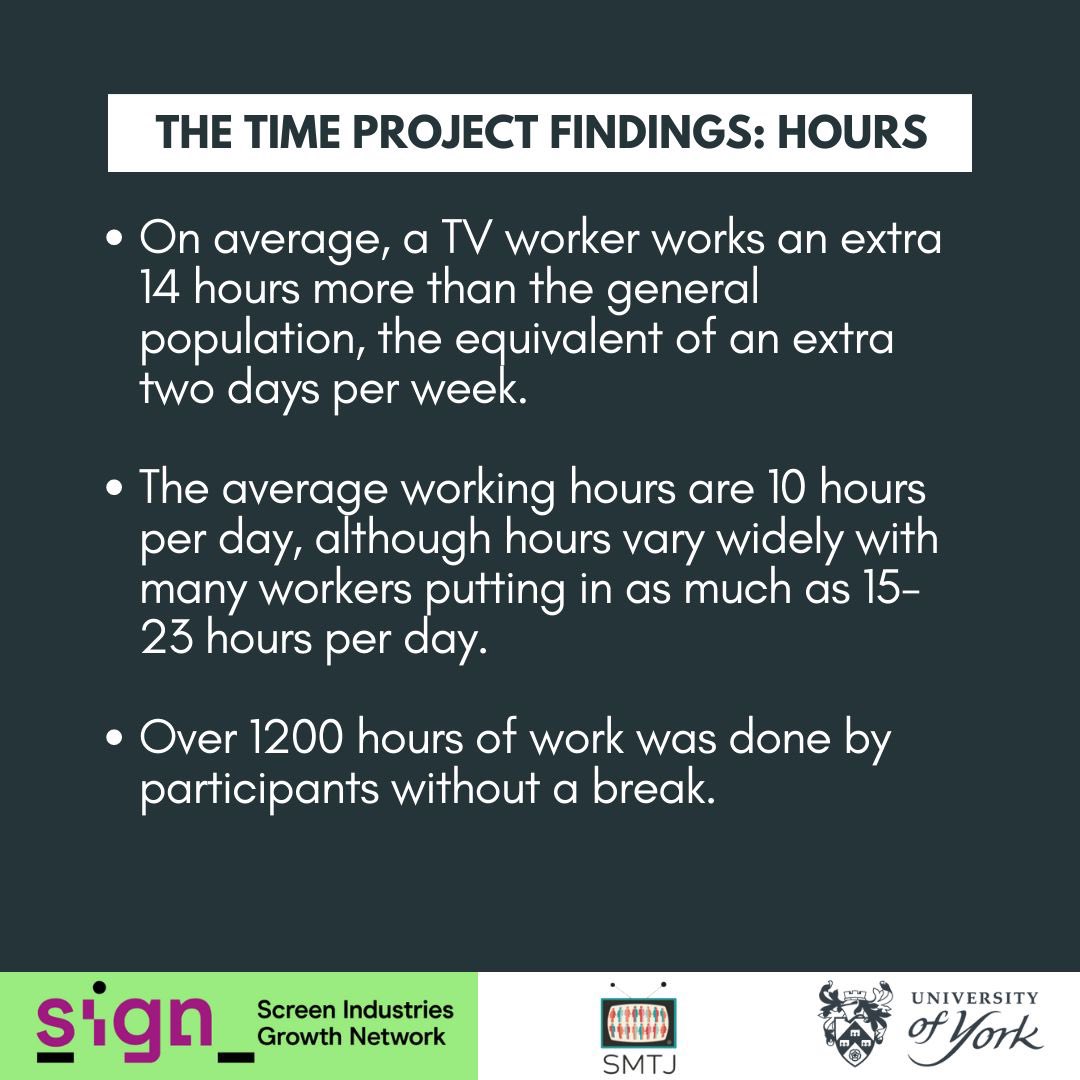 The Time Project (@_thetimeproject) on Twitter photo 