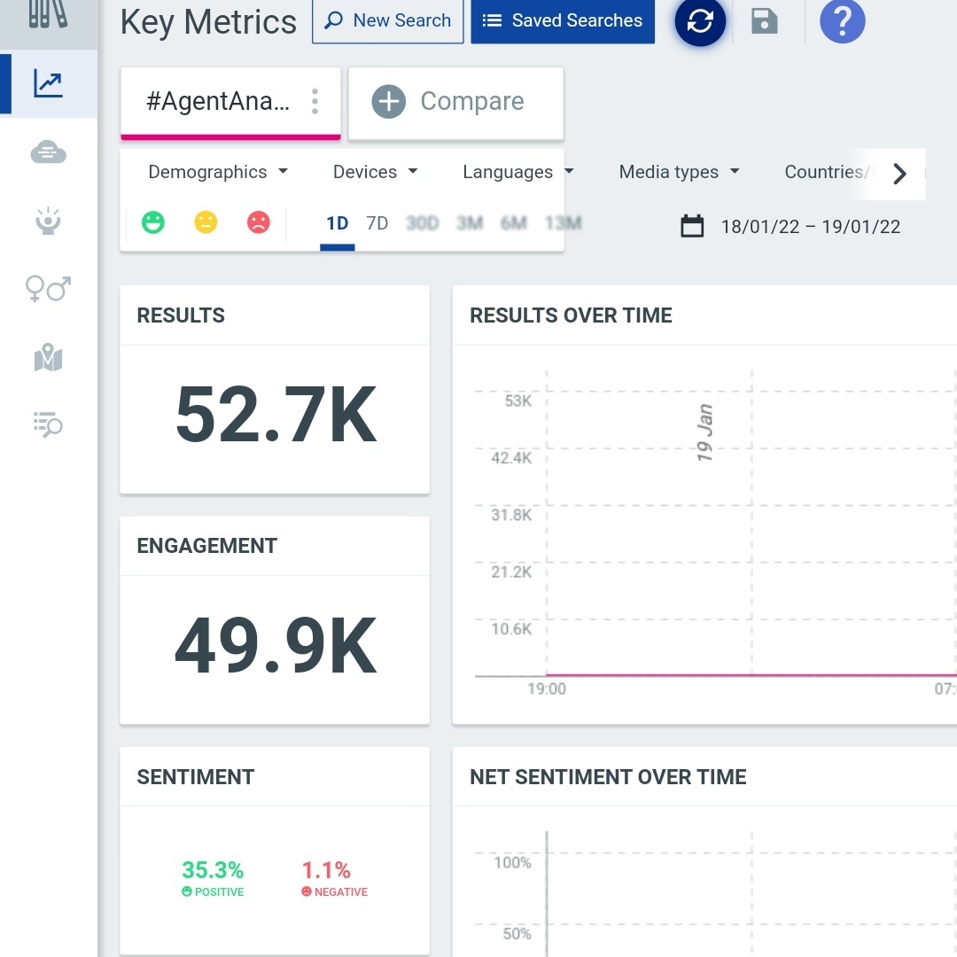 Trends_Shanmukh's tweet photo. #AgentAnandSantosh
#Shannu 
52k Done 👍 https://t.co/4S7AvSAlLZ