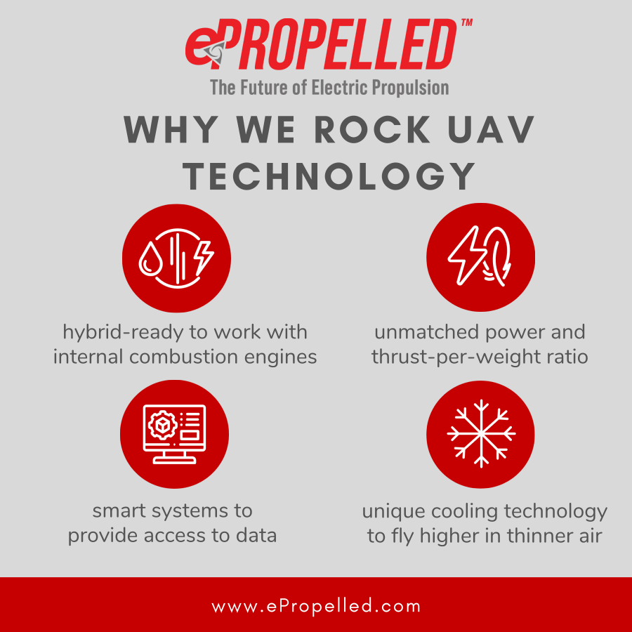 e_propelled's tweet photo. ePropelled delivers the industry’s broadest range and highest-performing #ElectricPowerSystems for mission-critical #UAV applications.
Designed and built in the USA for the commercial, security, and defense markets.
https://t.co/JolT8AAsl6
#EV #ElectricMotor #ePropelled https://t.co/O8OUFzuDat