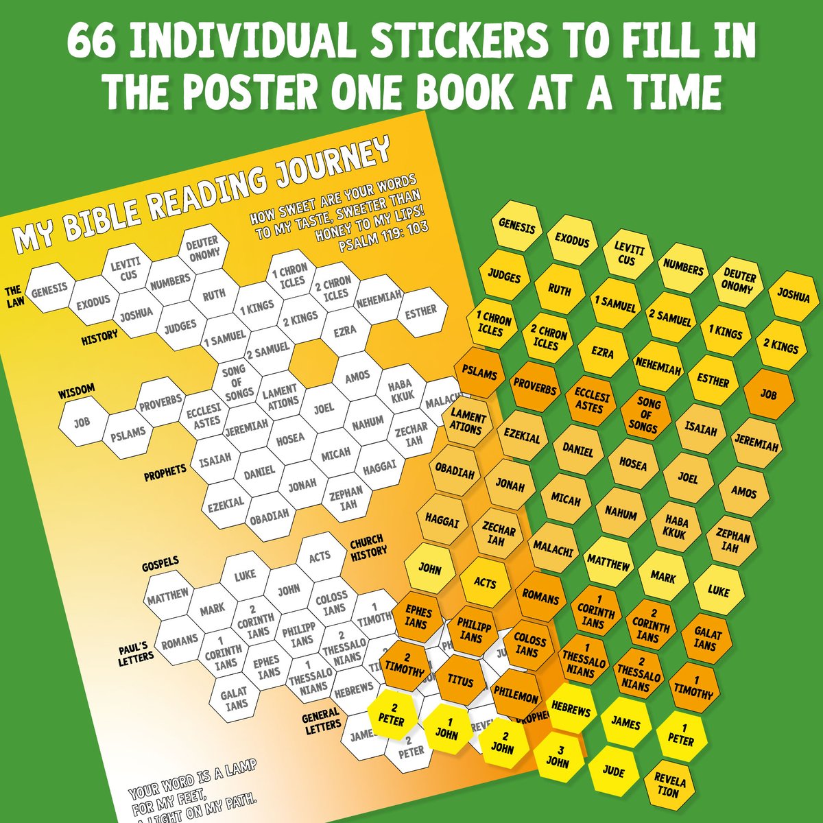 eve2media's tweet photo. Would you like to get your congregation reading their Bibles more at home and becoming familiar with the whole of God's word? Well here's three different sets of Bible Reading poster and sticker sets to help encourage them to do just that. https://t.co/VIVOXXOLlv #eve2 #bible https://t.co/vDjNKoJmPW