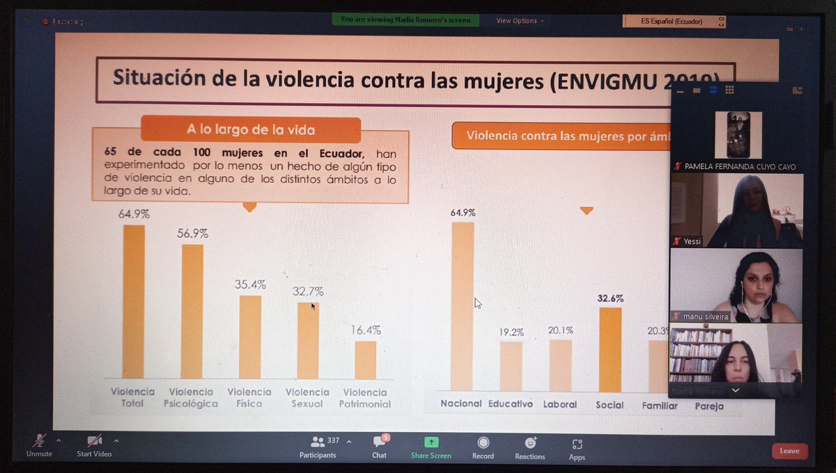 CuyoPamela's tweet photo. ⭕ Tercer día del Seminario de Comunicación Emergente y Cambio Social 2022
💥💯 Empezamos
@ComunicacionUtc 
#comunicacionemergente2022
⭕🔘 Geografía de la violencia de género en Ecuador y el rol de los medios 
⭕ Con: Manuela Silveira
               Nadia Romero https://t.co/8xQ7oyUtcT