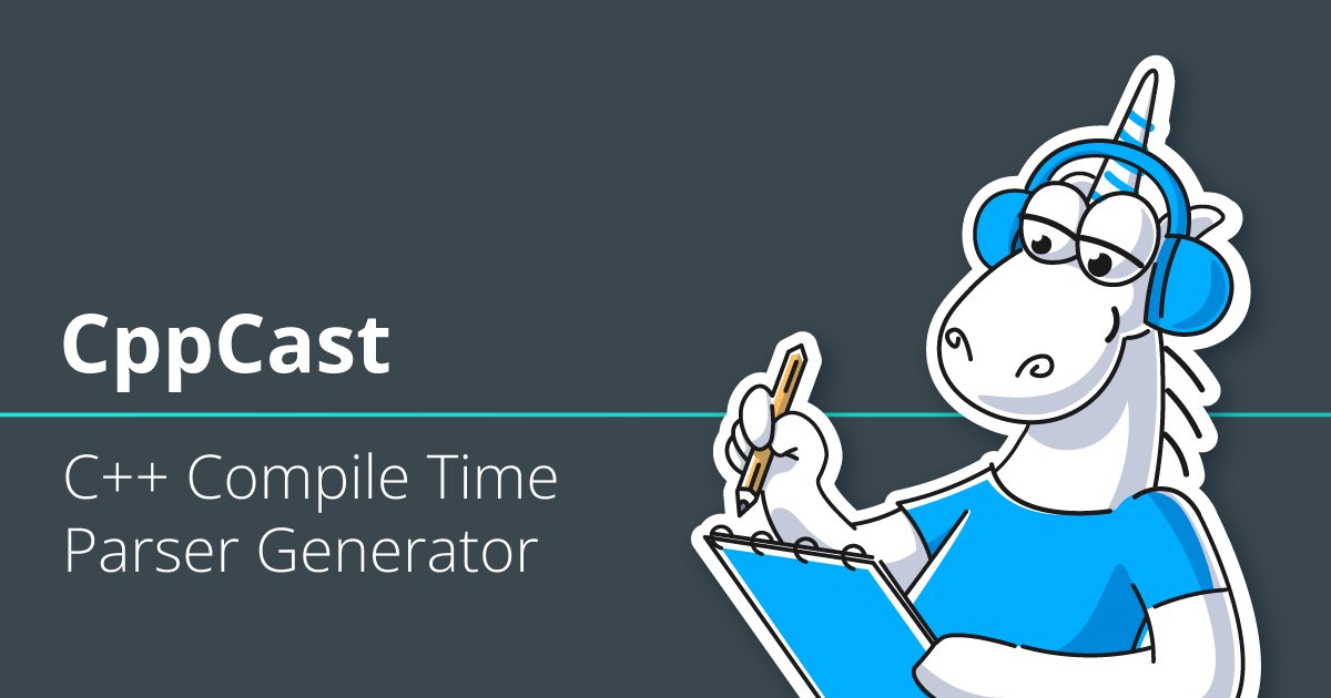 pvs_studio's tweet image. New #CppCast!
Rob, Jason and Piotr Winter first talk about include guards vs pragma once, testing for #constexpr, the preview of Catch v3 and CTPG, the C++ Compile Time Parser Generator.
Listen Now! cppcast.com/compile-time-p… 
#cpp #cplusplus #catch3 #parser
