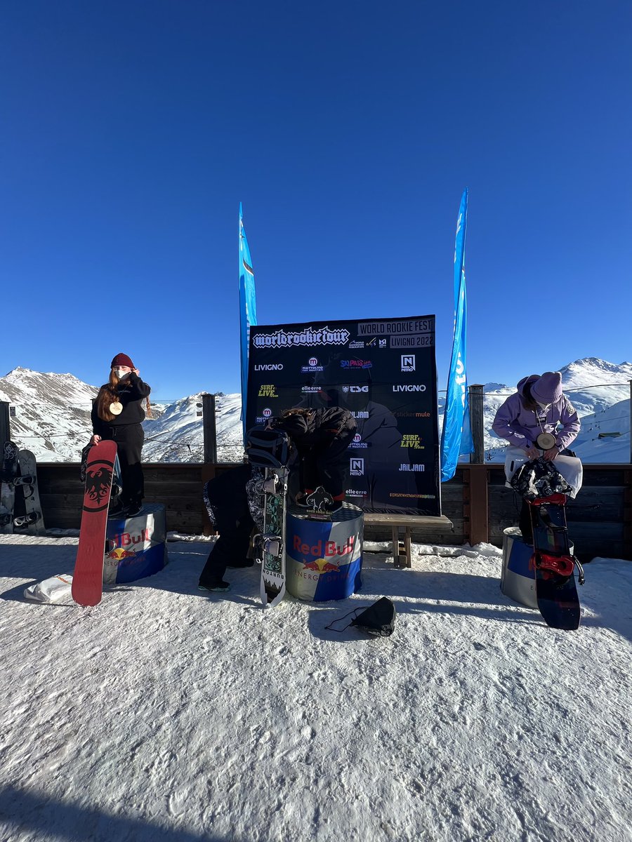 A huge well done to Amber (U4) for achieving 2nd place in her latest competition in the u16 category! #superstar #ohgirls