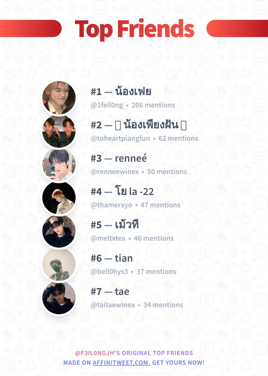 ✨ Top Friends

🥇 1feil0ng
🥈 toheartpiangfun
🥉 renneewinex
🏅 thamerxyo
🏅 meltxtea
🏅 bell0hys3
🏅 taitaewinex

➡️ affinitweet.com/top-friends