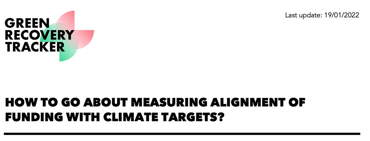 Green Recovery Tracker tweet media