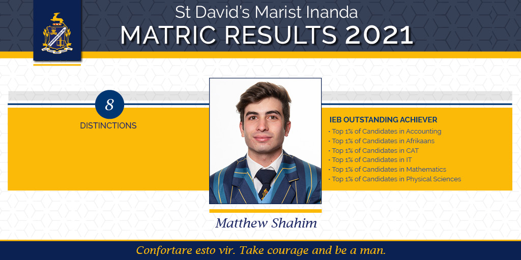 InandaSpirit's tweet photo. For his #MatricResults2021, Matthew Shahim achieved eight subject distinctions! Well done, Matthew.

🔸Accounting
🔸Afrikaans
🔸Computer Applications Technology
🔸English
🔸Information Technology
🔸Life Orientation
🔸Mathematics
🔸Physical Sciences

#ProudlyMarist
#MatricResults https://t.co/lQB4n3tKgp