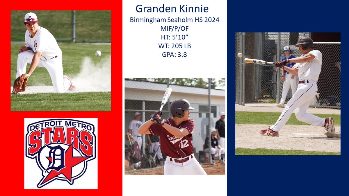 2022 new additions: <a href="/GrandenKinnie/">GrandenKinnie</a> is another huge addition. Smooth MIF with plus arm strength. Can hit at the top of the lineup or behind the middle to offer protection/capitalize on RBI opportunities. Absolute grinder who is always trying to get better <a href="/DMetroStars/">Detroit Metro Stars</a>