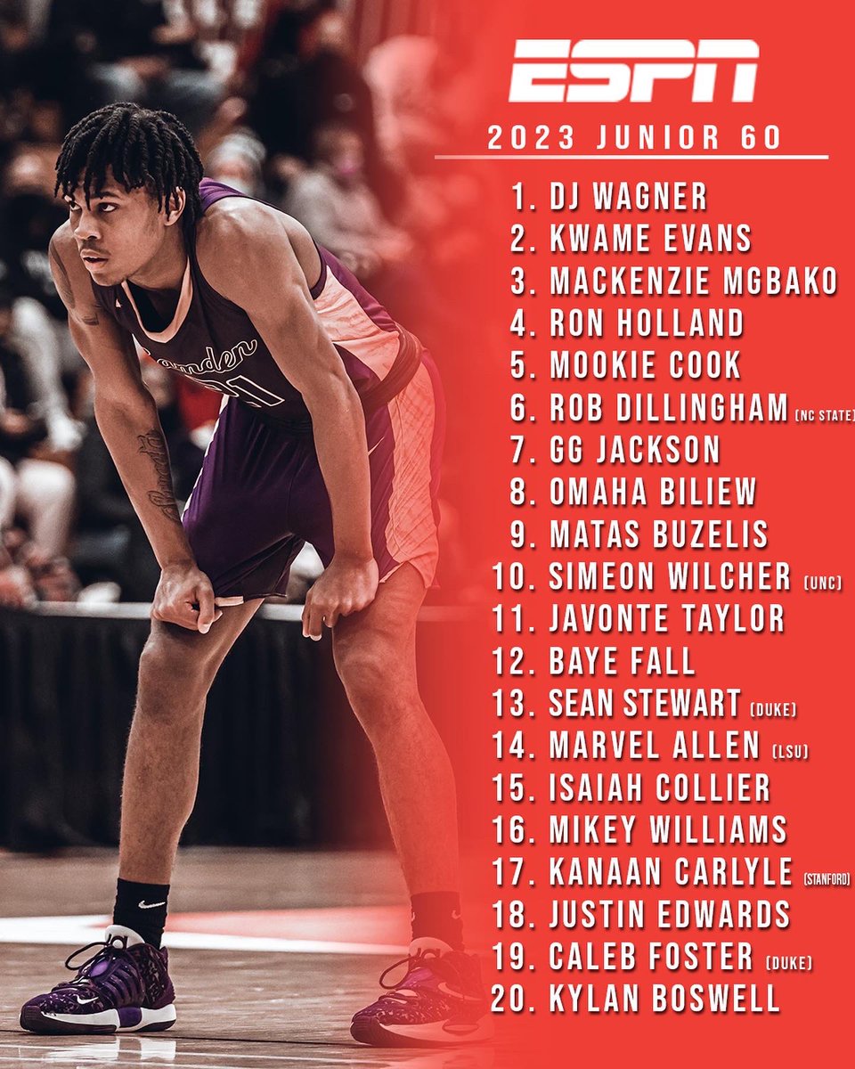 SCNext's tweet photo. Updated ESPN junior 60 rankings have been released, per @PaulBiancardi 📊 https://t.co/8AZOGGAVLK