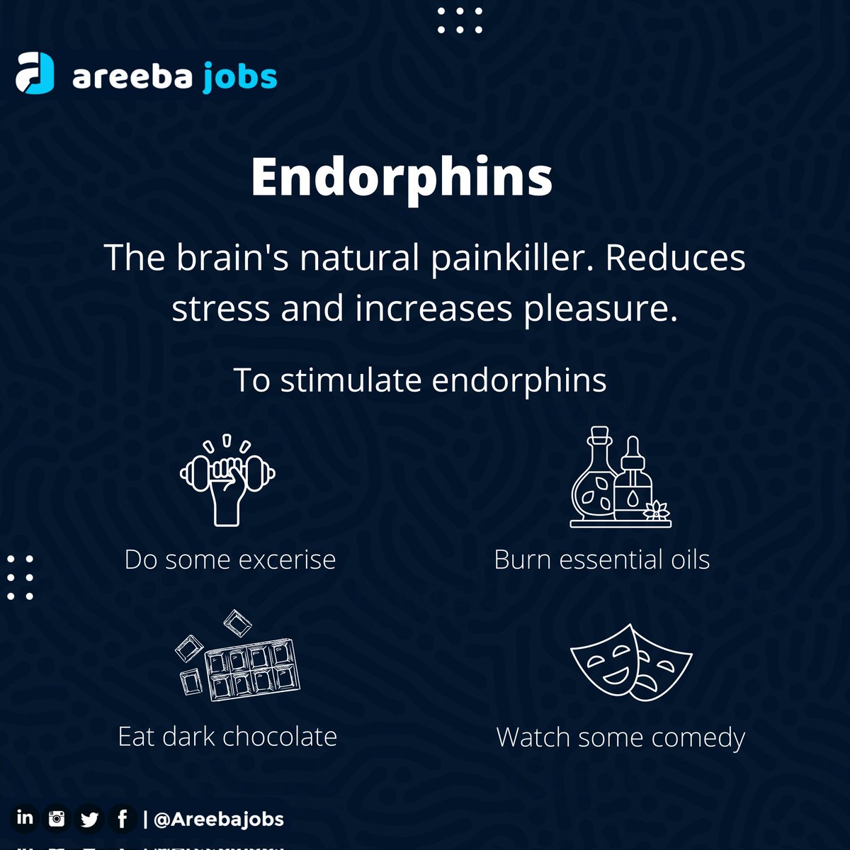 areebajobs's tweet photo. How to hack your happy hormones and become super productive at work always.
#areebajobs #worklifebalance #workanywhere #jobsabroad #jobsinnigeria #SuperEagles #NnamdiKanu https://t.co/r6u1rUUds2
