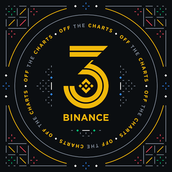 vanw_n's tweet photo. I want sell #BinanceTurns3 #NFT #Binance https://t.co/LCTb1bDTZD