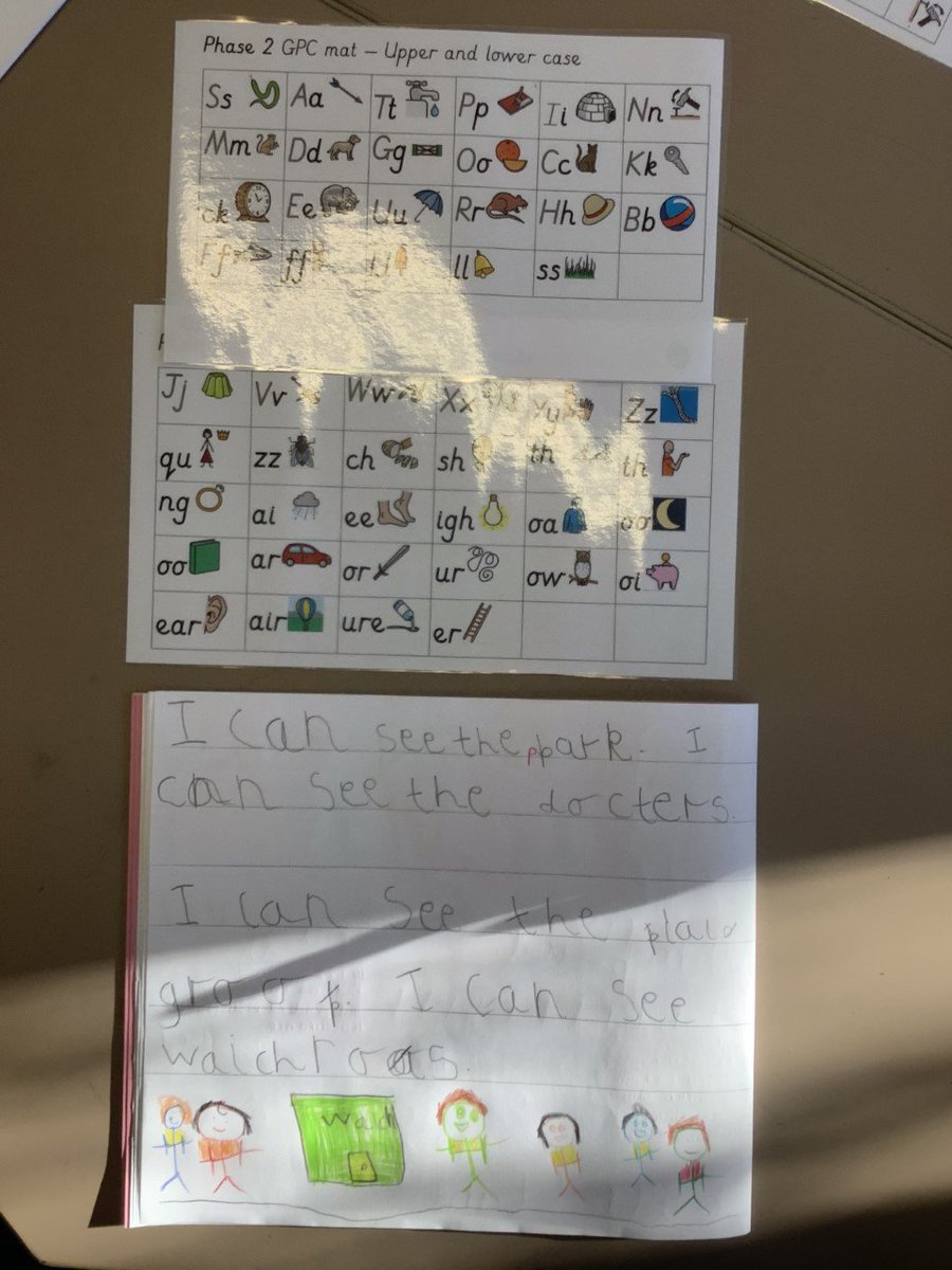 Unlocking Letters and Sounds tweet media