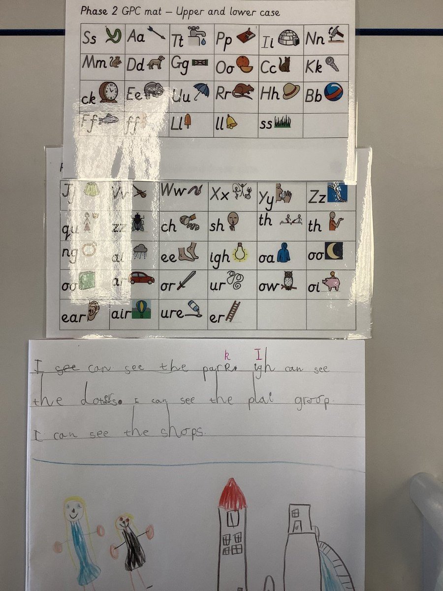 Unlocking Letters and Sounds tweet media