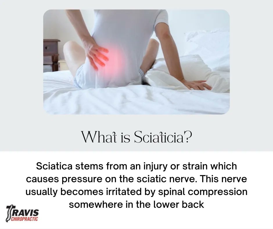 drheathtravis's tweet photo. Using subtle, gentle spinal adjustments, chiropractic can often provide instant relief, and over time can correct the cause of sciatica, providing lasting results that can dramatically improve your quality of life! 

#TravisChiro #Tulsa #Sciatica #Relief #Wellness https://t.co/cWQjPBMsSl