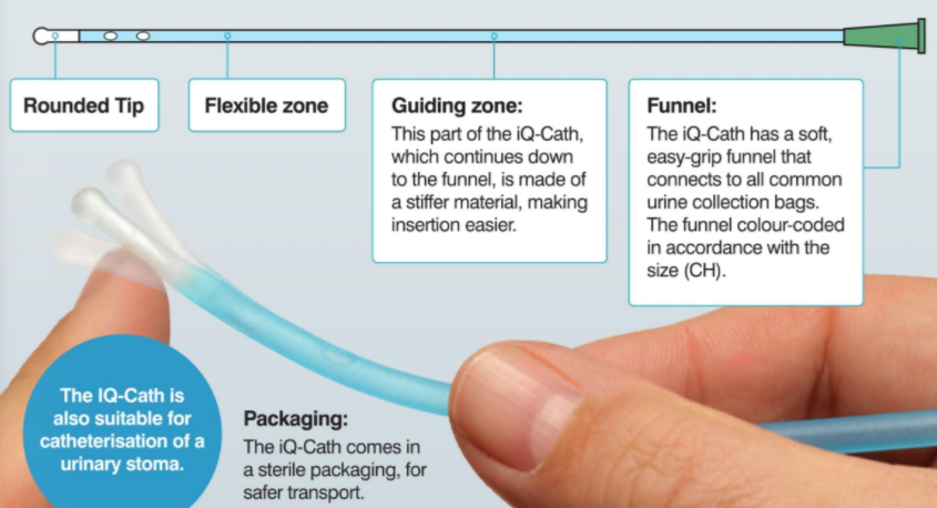 ManfredSaueruk's tweet photo. #MensHealth: Our IQ Cath, is an intelliegent Intermittent Catheter with a spherical tip, a soft zone and a flexible zone that makes performing ISC a lot easier > https://t.co/xNdy5Pxxfu ๐
#MaleIncontinence #Catheter #BladderMatters #Urology #IntermittentSelfCatheterisation https://t.co/Bed7gDJybG