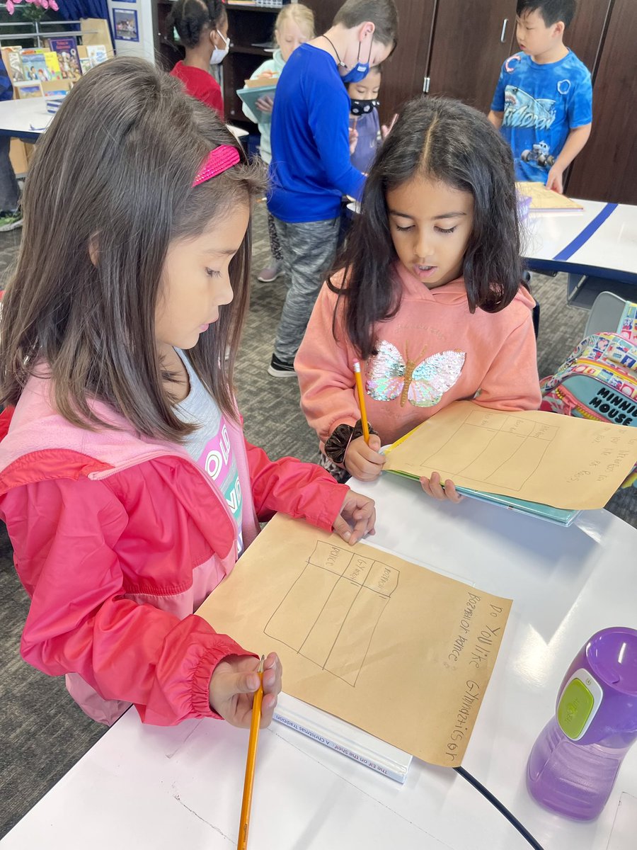 taracruz_ege's tweet photo. Students created their own surveys, surveyed each person, and then turned their data from a tally chart into a bar graph! 📊 @HumbleISD_CE @HumbleElemMath 
#GraphingUnit https://t.co/3KWoe6he48