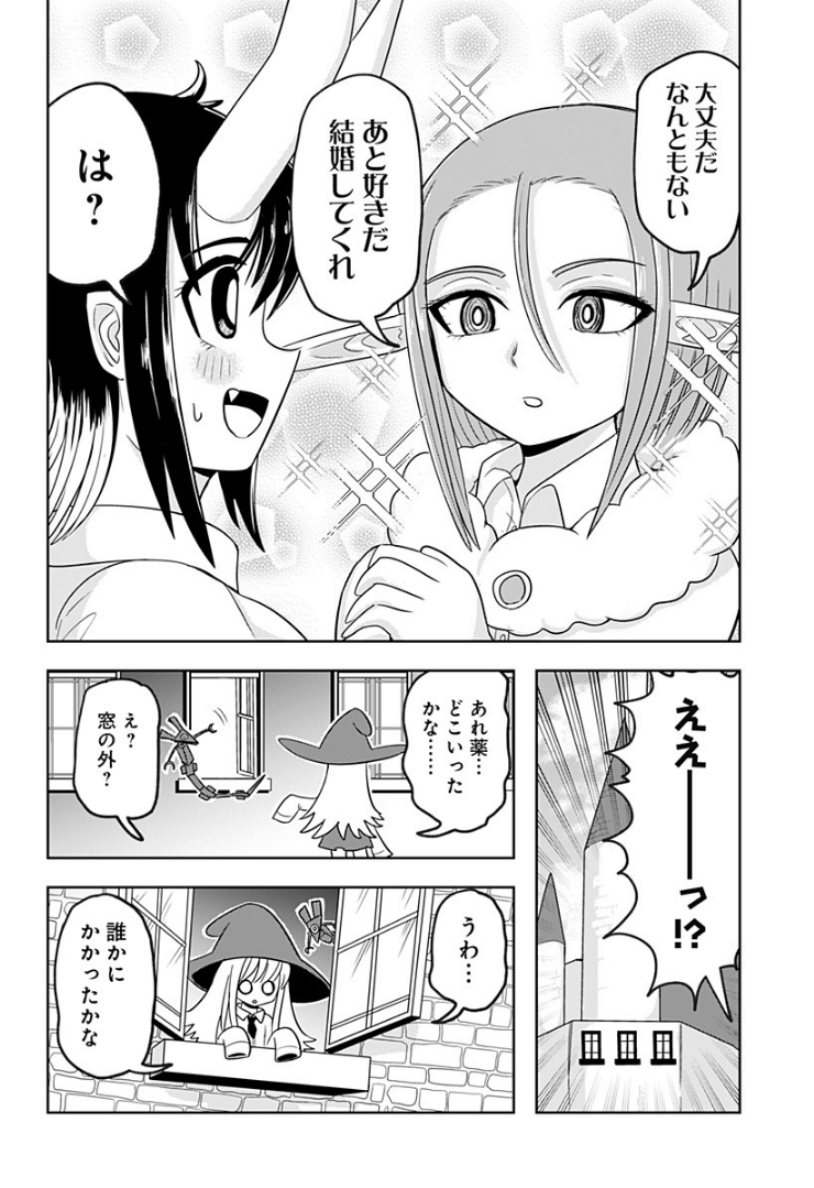 (2/2) 
