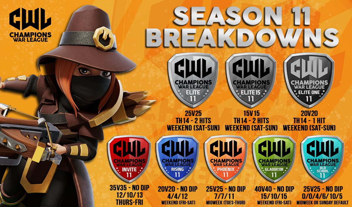 We are excited to announce the Season 11 breakdowns!🔥🔥 Get ready Chiefs!! Apps will open "soon" 😎