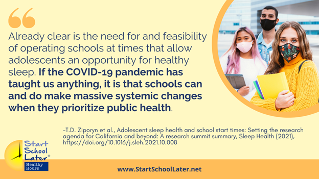 HealthyHours's tweet photo. A research summit--inspired by California's landmark "later school start time" law--provides a roadmap to sleep-friendly school start times across the nation (press release from @StartSchooll8r)
#startschoollater #SB328 #pta4kids @Portantino 
https://t.co/o4fqD6iGAF https://t.co/P7dPBuaY7h