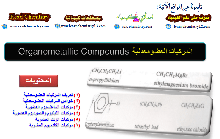 حدوث من التفاعل الكيميائي مؤشرات درس فهم