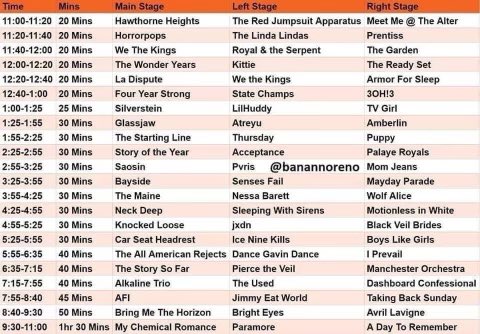 AndrianthaBakes's tweet photo. Is this the real list of sets and times? #WhenWeWereYoungFest https://t.co/EVpsdgOM2a