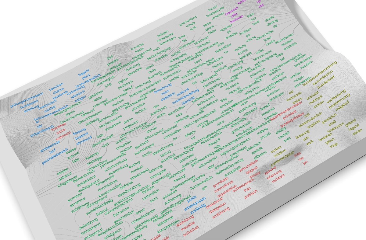 andre_ourednik's tweet photo. #quanteda::#readtext > #re2r (#regex) > #udpipe > #quanteda::#tokens > #text2vec::#GlobalVectors > #stats::#prcomp > #kohonen::#som > #akima::#interp > #ggplot::#geom_raster > #rayshader::#plot_gg > #rayshader::#render_snapshot
#RStats https://t.co/XUN6SCzCh0